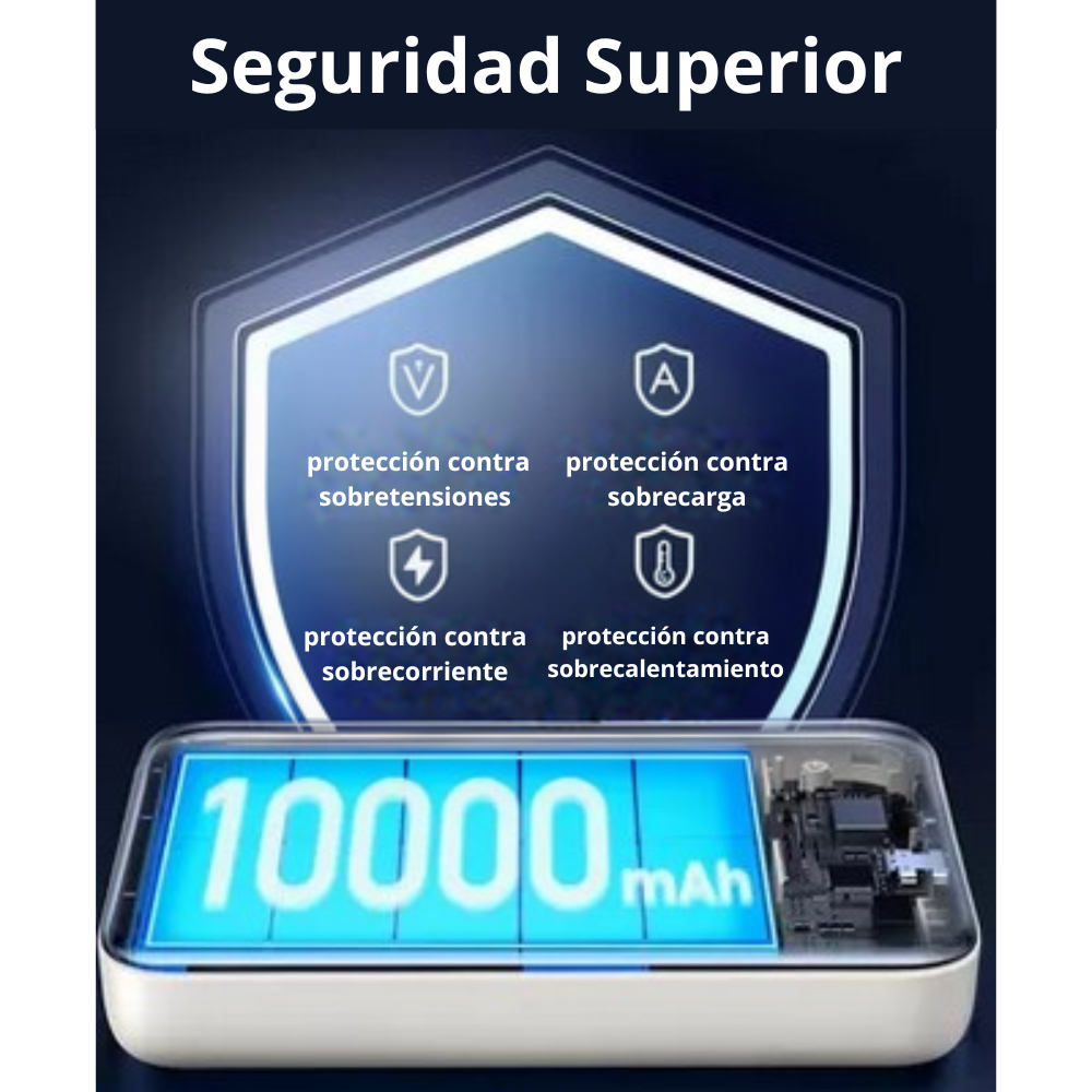 BANCO DE ENERGÍA