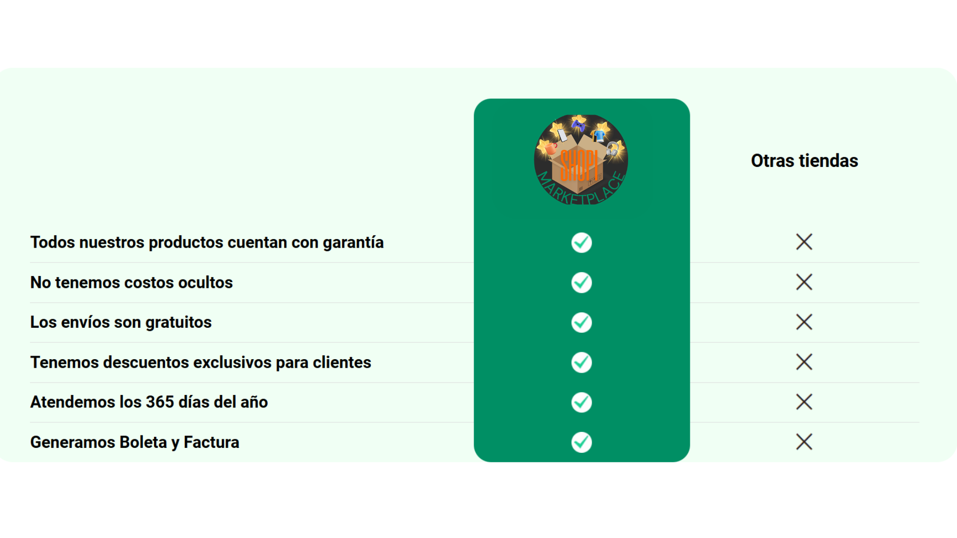BANCO DE ENERGÍA